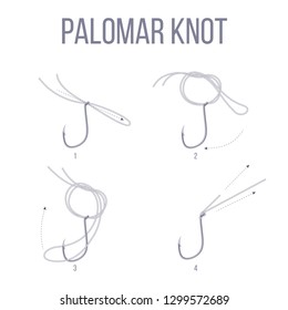 Palomar knot used for drop shot fishing technique