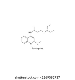 Pamaquine flat skeletal molecular structure Antiparasitic drug used in malaria treatment. Vector illustration.
