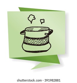 pan doodle