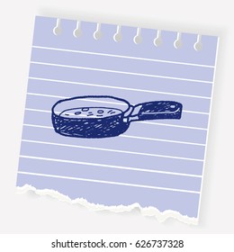 pan doodle