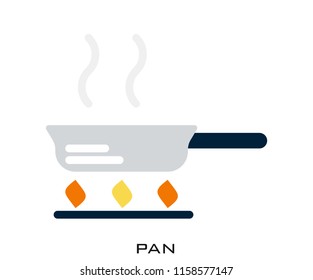 Pan icon signs