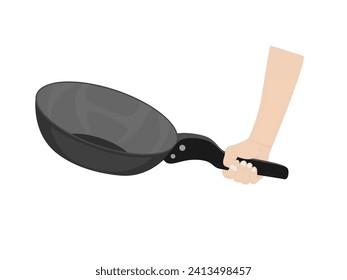 Pan on a white background.