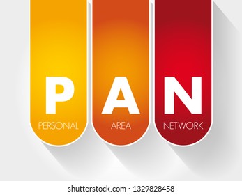 PAN - Personal Area Network Acronym, Technology Concept