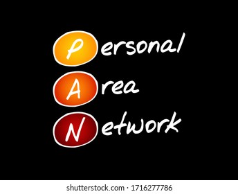 PAN - Personal Area Network Acronym, Technology Concept Background