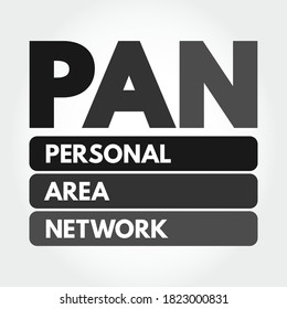 PAN - Personal Area Network Acronym, Technology Concept Background