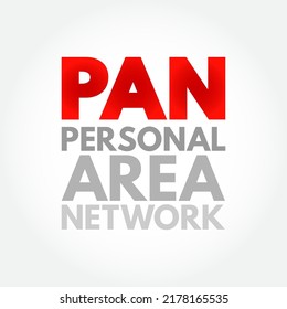 PAN Personal Area Network - computer network for interconnecting electronic devices within an individual person's workspace, acronym text concept background