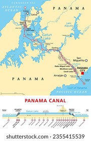 Panama Canal, political map and schematic diagram, illustrating the sequence of locks and passages. An artificial waterway, connecting the Atlantic Ocean with the Pacific Ocean, and expanded in 2016.