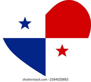 panama flag heart shaped icon illustrator country flags  symbol nation UK