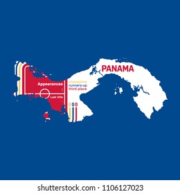 Panama at football world cups as of 2018 – customizable infographics with the number of medals, appearances and the year of the last title