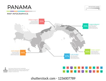 Panama map infographics with editable separated layers, zones, elements and district area in vector