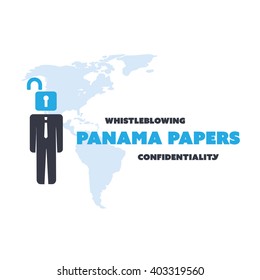 Panama Papers Concept Design - Whistleblowing and Confidentiality Problem