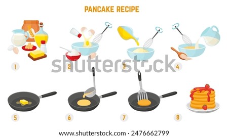 Pancake cooking instruction. Baking steps recipe for sweet tasty breakfast. Cook on pan, mixing raw ingredients. Homemade baked neoteric vector process