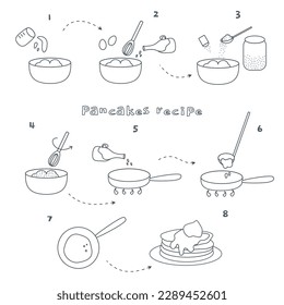 pancake recipe black and white outline icons set isolated on white background flat doodle vector illustration svg