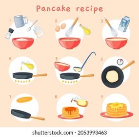 Pancake recipe, breakfast dish preparation buttermilk pancakes. Delicious fluffy pancake step by step cooking instruction vector illustration. Homemade tasty food preparation process svg