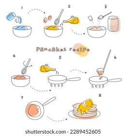 pancake recipe colorized outline icons set isolated on white background flat vector illustration svg