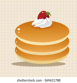 pancake theme elements