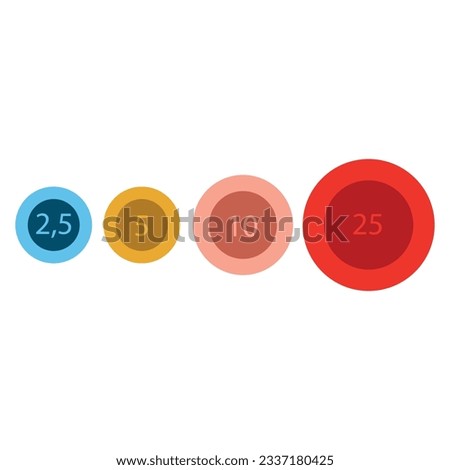 pancakes for the barbell in different weights in cartoon style, vector illustration