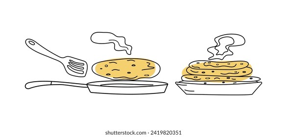 Pancakes Day. Baking pancakes in a frying pan. Food. Celebration of Maslenitsa. Tradition of Farewell to Russian Winter. Set of icons in doodle style. Symbols of the Spring Festival.