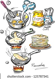 Pancakes. Method of preparation of thin pancake made of flour in a pan with step by step pictures, a recipe for a family breakfast, frying, children's menu,, cooking, vector image without background svg