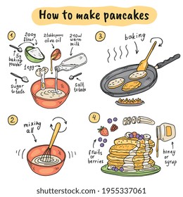 Pancakes recipe in hand drawn sketch style images, vector illustration isolated.