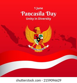 Pancasila Day 1 June, Unity in Diversity. Indonesian Ideology with Symbol Bird Garuda, Indonesian Island, and Flag Red White. Vector Illustration National Patriot background svg