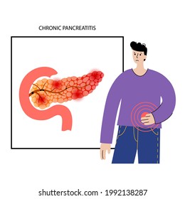 Pancreas disease logo, chronic pancreatitis. Medical appointment and treatment in clinic. Pain and inflammation in man silhouette. Human internal organs anatomical examination flat vector illustration