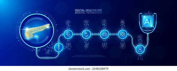 Bauchspeicheldrüsenorgan human und AI chip medical im Stethoskop mit Symbolkreuz, Spritze, Krankenhaus, Arzt. Technologie digitale Gesundheitsversorgung Check up modern. Dunkelblauer Hintergrund Banner Vektor.