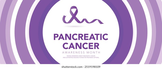 Pancreatic Cancer awareness month is observed every year in November. is a disease in which malignant cells form in the tissues of the pancreas. Vector illustration