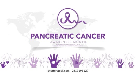 Pancreatic Cancer awareness month is observed every year in November. is a disease in which malignant cells form in the tissues of the pancreas. Vector illustration