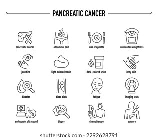 Pancreatic Cancer symptoms, diagnostic and treatment vector icon set. Line editable medical icons.