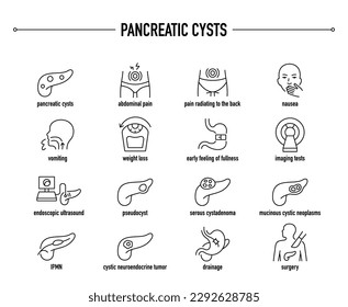 Pancreatic Cysts symptoms, diagnostic and treatment vector icon set. Line editable medical icons.