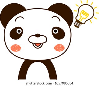 Panda expression To inspire