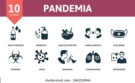 Pandemia icon set. Collection contain shortness of breath, face mask, avoid contact, stay hydrated, disinfect and over icons. Pandemia elements set.
