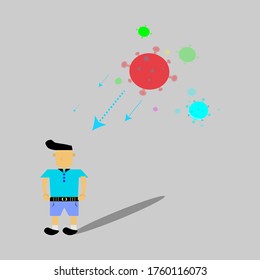 pandemic corona virus attack world