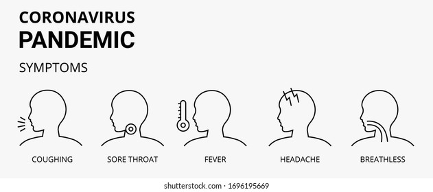 pandemic coronavirus covid-19 
first symptoms in patients appears are cough, fever, breathless, headache, with thermometer and plain background vector illustration in lineal style