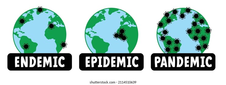 pandemic, epidemic to endemic with arrow. Monkeypox. Corona virus, coronavirus. Covid icon or logo. In infectious diseases, a disease is called endemic when a disease continues to occur in a certain