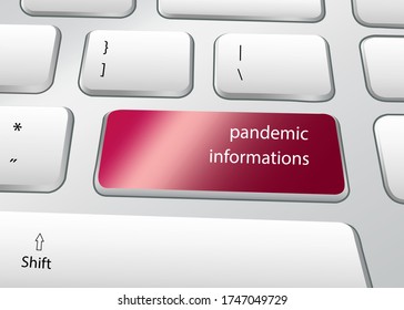 Pandemic Informations Lifestyle Concept . PC keyboard with red button with the inscription Pandemic Informations.