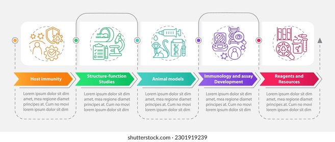 Pandemic preclinical research rectangle infographic template. Data visualization with 5 steps. Editable timeline info chart. Workflow layout with line icons. Myriad Pro-Bold, Regular fonts used