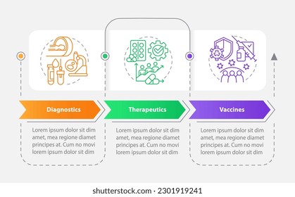 Präventivstudie zur Pandemie Rechteck infografische Vorlage. Visualisierung von Daten in 3 Schritten. Bearbeitbare Timeline-Info-Diagramm. Workflow-Layout mit Zeilensymbole. Myriad Pro-kühne, Standardschriftarten verwendet