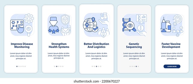 Pandemic prevention light blue onboarding mobile app screen. Walkthrough 5 steps editable graphic instructions with linear concepts. UI, UX, GUI template. Myriad Pro-Bold, Regular fonts used