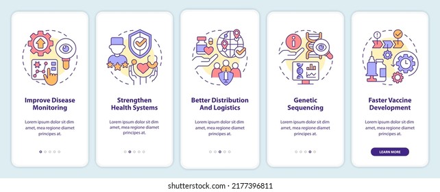 Prevención de pandemias a bordo de la pantalla de aplicaciones móviles. Recorrido de seguimiento de enfermedades 5 pasos instrucciones gráficas editables con conceptos lineales. UI, UX, plantilla GUI. Multitud de tipos de letra Pro-Bold, con uso regular