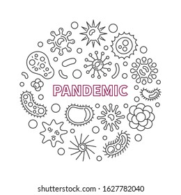 Pandemic vector concept simple outline round illustration