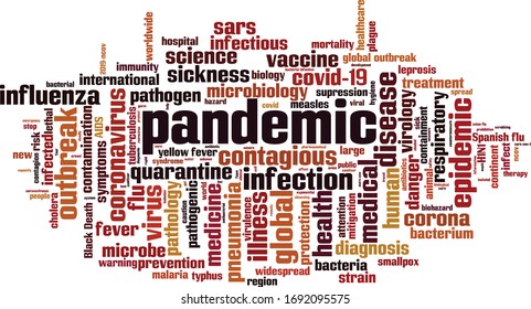 Konzept der Pandemie-Wortwolke Kollage bestand aus Wörtern über Pandemie. Vektorillustration