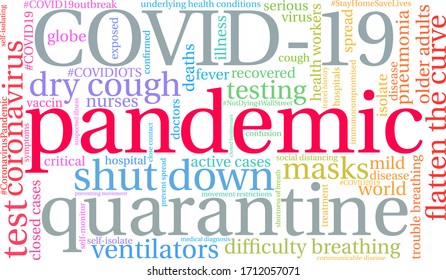 Pandemic word cloud on a white background. 