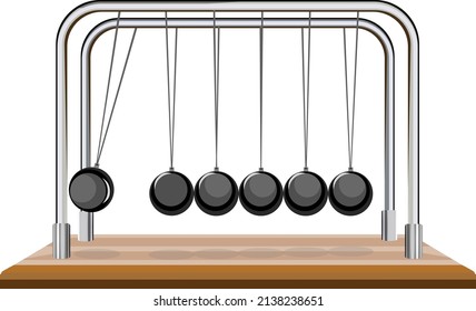 Pandulumschwung, Illustration, Vektorgrafik auf weißem Hintergrund.