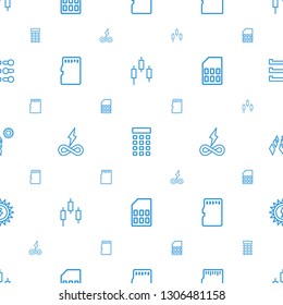 panel icons pattern seamless white background. Included editable outline control panel, intercom, memory card, endless battery, solar panel icons. icons for web and mobile.