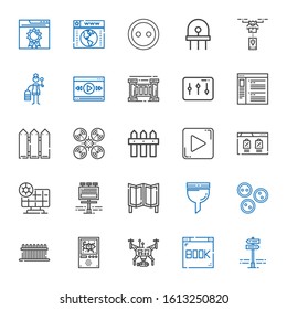 panel icons set. Collection of panel with panels, browser, drone, domotics, fence, buttons, filter, room divider, billboard, solar panel, play button. Editable and scalable icons.