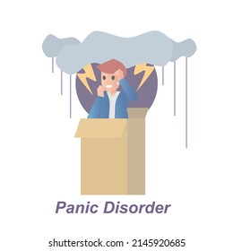 Panic attack disorder Symptoms,feel fear and anxiety physical,response to stressful or dangerous situations,nervous problem and confusion,chaos consciousness,Vector illustration.
