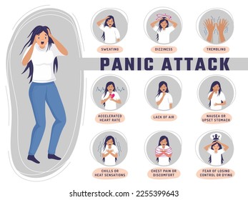 Infografía de ataque de pánico. Síntomas médicos del problema de la ansiedad del miedo reciente patrón de afiche médico vectorial con lugar para el texto