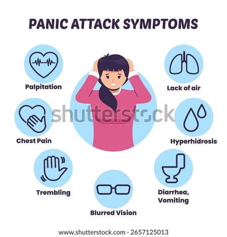 panic attack symptoms. mental health education. 